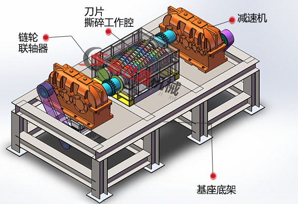 金屬撕碎機結(jié)構(gòu)